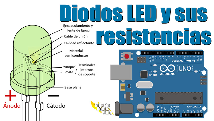 Diodos led y su resistencia en Arduino